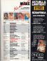 Preview: penthouse 03 1994 Index
