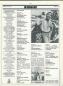 Preview: Sounds Musikmagazin Mai 1978