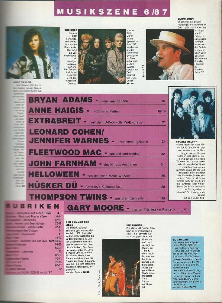 Musik Szene - Ausgabe 06/87 Inhalt