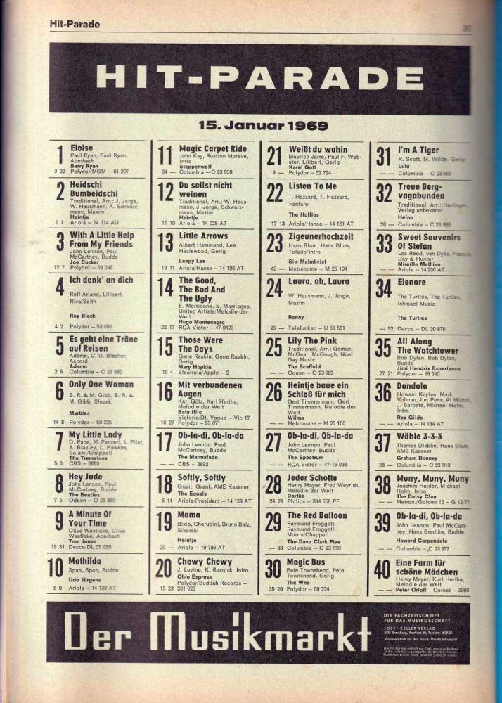 musikmarkt 01 1969 hitparade