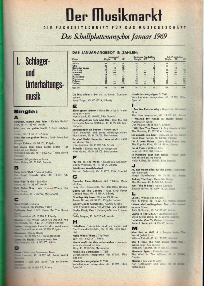 musikmarkt 01 1969 charts