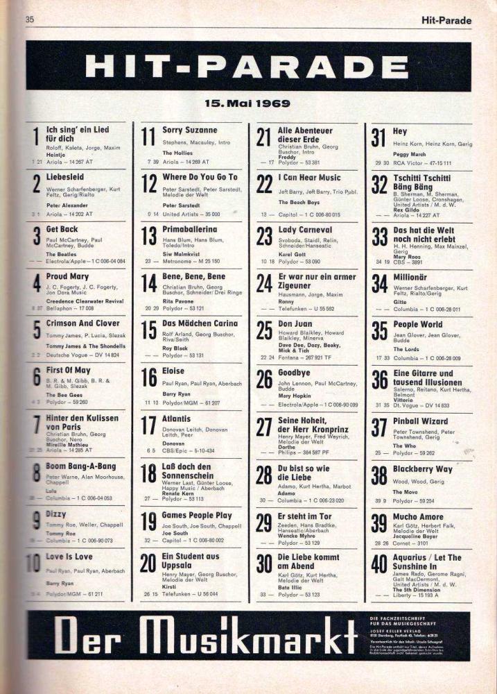 musikmarkt 05 1969 charts