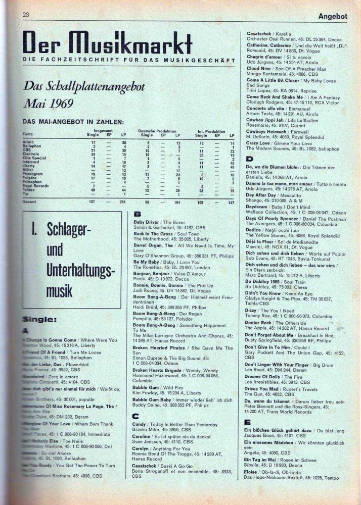 musikmarkt 05 1969 records