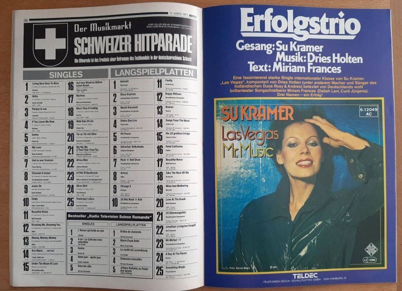 musikmarkt 06 1977 Inhalt d