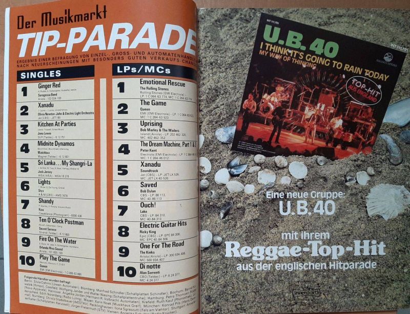 musikmarkt 14 1980 Inhalt b