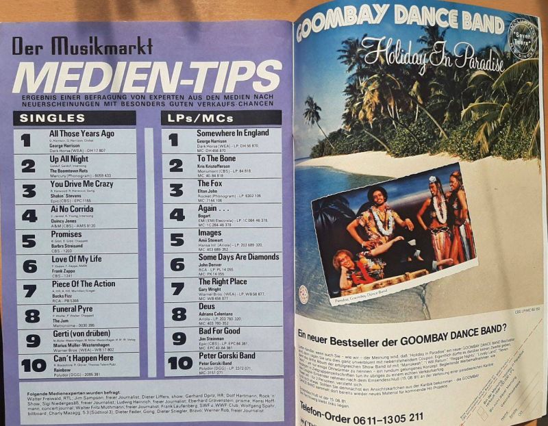 musikmarkt 13 1981 content b