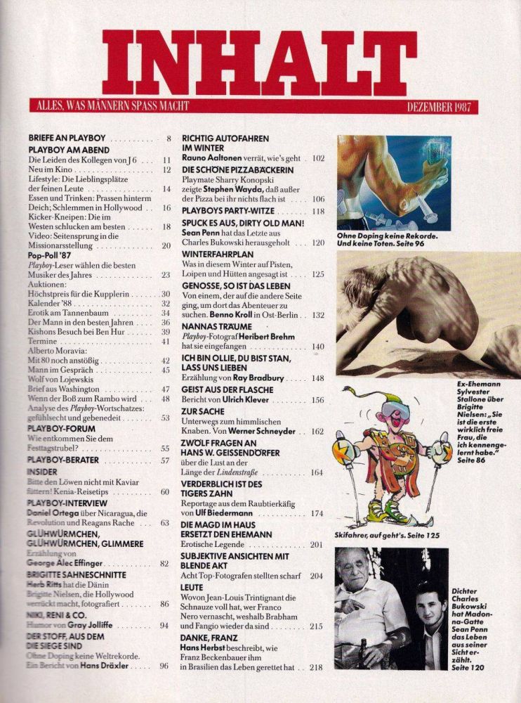 playboy 12 1987 index