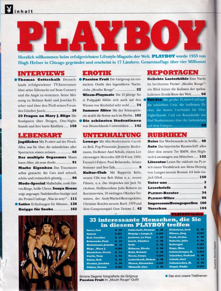 playboy 10 2001 index a