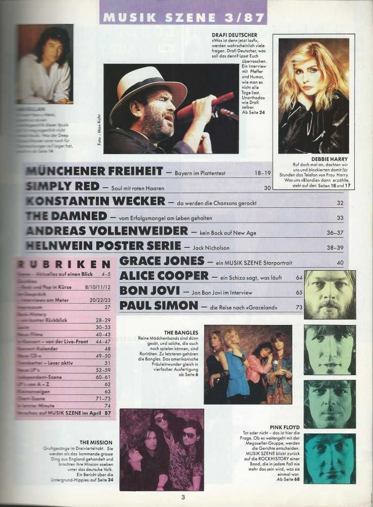 Musik Szene - Ausgabe 03/87 Inhalt
