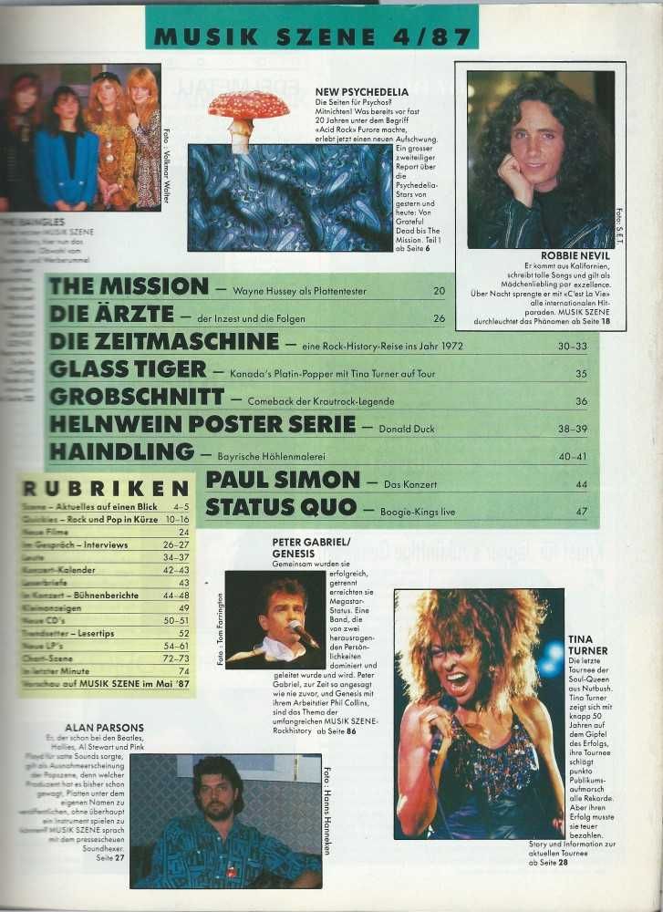 Musik Szene - Ausgabe 04/87 Inhalt