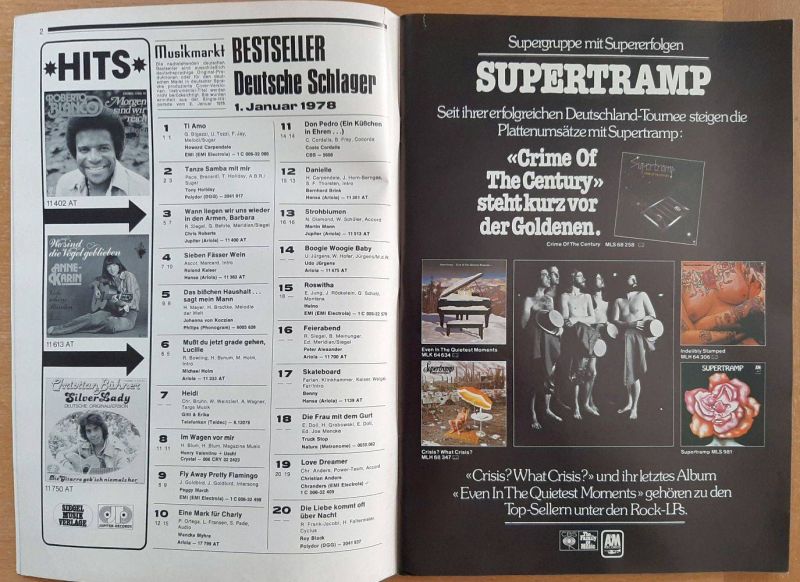 musikmarkt 01 1978 Inhalt b