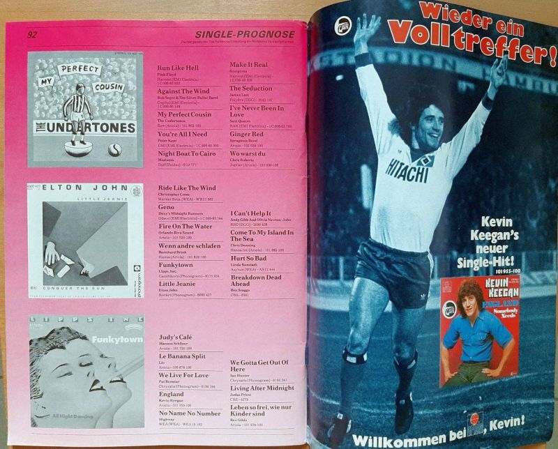 musikmarkt 11 1980 Inhalt c