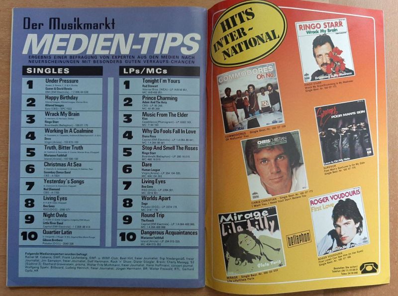 musikmarkt 23-1981 Inhalt d