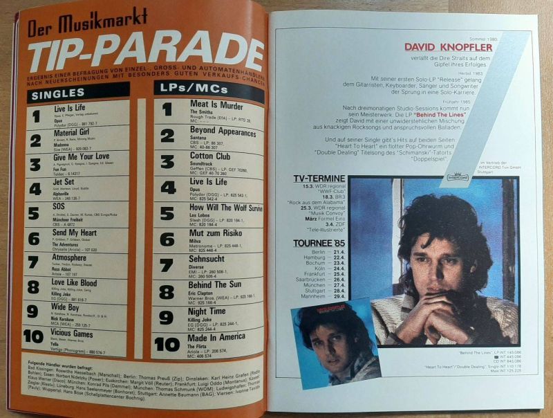 musikmarkt 06 1985 Inhalt b