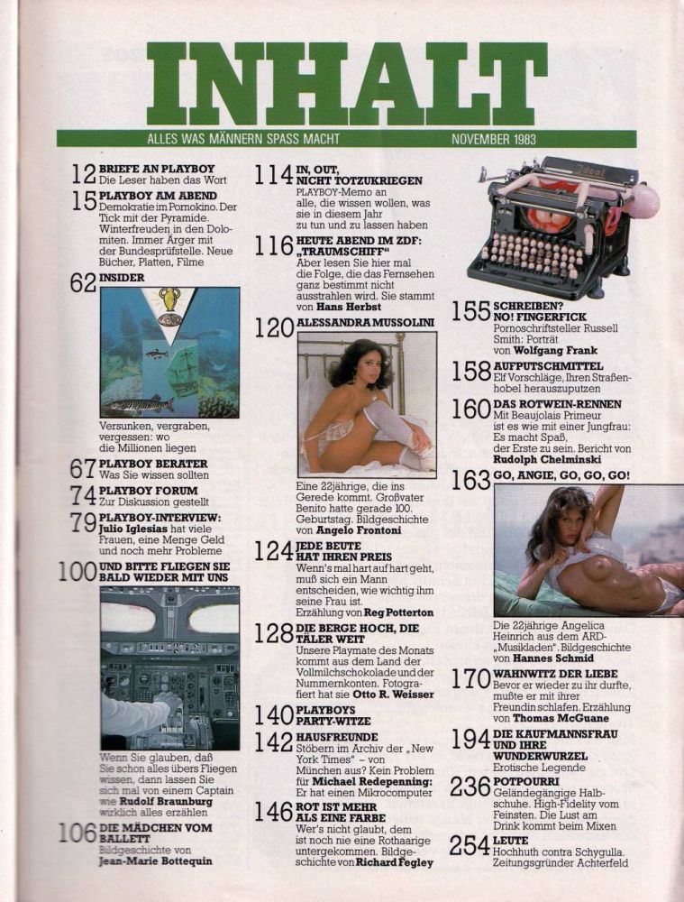 playboy 11 1983 index
